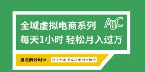 全域虚拟电商变现系列，通过平台出售虚拟电商产品从而获利-云享网创