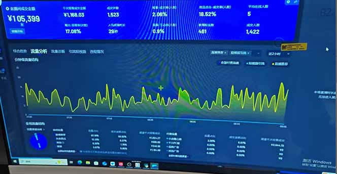 图片[1]-抖音AI无人直播，日结1-5K纯佣金！-云享网创