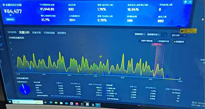 图片[2]-抖音AI无人直播，日结1-5K纯佣金！-云享网创