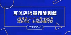 实体店流量爆破秘籍：1套模板+1个AI工具=1000条精准视频，全自动流量变现-云享网创