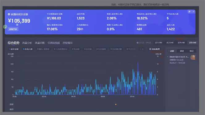 图片[1]-日赚6000+！抖音Ai无人直播躺赚新风口，0门槛吃官方亿级流量！-云享网创