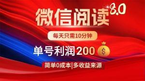 微信阅读8.0玩法！！0撸，没有任何成本有手就行，一天利润200+-云享网创