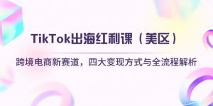 TikTok出海红利课(美区-云享网创
