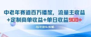 中老年赛道百万播放+流量主收益+定制收益，单日收益9张-云享网创