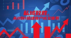 私域致胜，从0到1搭建客户成交体系-云享网创