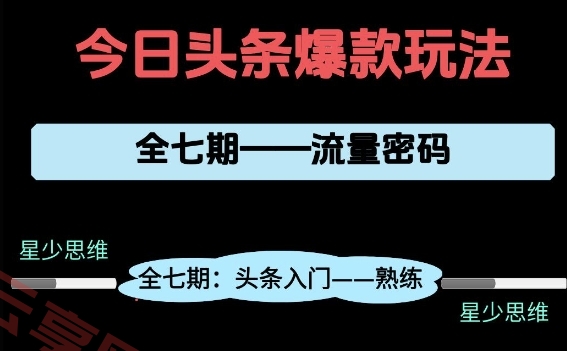头条系列全七期项目拆解，全是干货，新手从0-1必经过程，99的人会踩的坑-云享网创