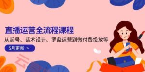 直播运营全流程课程-5月更新：从起号、话术设计、罗盘运营到微付费投放等-云享网创