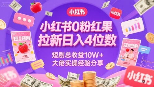小红书0粉红果短剧拉新日入4位，数短剧总收益10W+大佬实操经验分享-云享网创