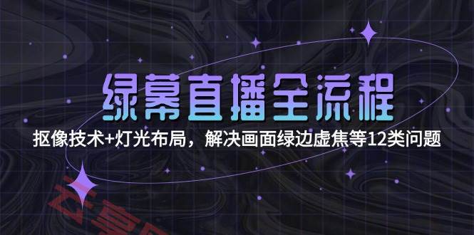 绿幕直播全流程：抠像技术+灯光布局，解决画面绿边虚焦等12类问题-云享网创