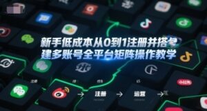 新手低成本从0到1注册并搭建多账号全平台矩阵操作教学，手机号-邮箱-IP-工具-云享网创