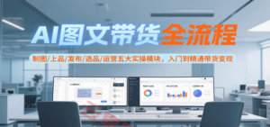 AI图文带货全流程,制图/上品/发布/选品/运营五大实操模块,入门到精通带货变现-云享网创