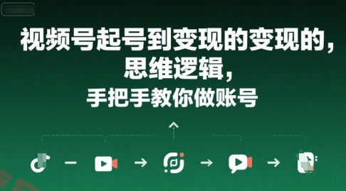 视频号起号到变现的思维逻辑，手把手教你做账号-云享网创