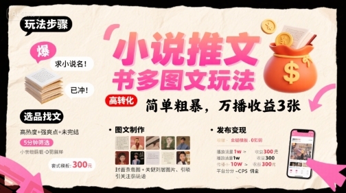 小说推文小红书多图文玩法，简单粗暴，万播收益3张-云享网创