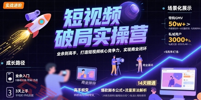 短视频破局实操营，业余到高手，打造短视频核心竞争力，实现商业闭环-云享网创
