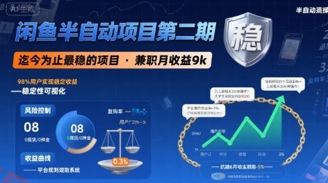 闲鱼半自动项目第二期，可能是迄今为止最稳的项目，兼职月收益9k-云享网创
