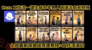 coze工作流一键生成”中年男人困境扎心高涨粉高播放量图文视频”保姆级拆解教程，无需剪辑，无需拍摄写文案-云享网创