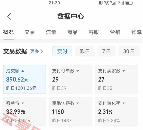 2025版多多冷门虚拟U盘项目玩法，单店铺月变现1w+，稳赚不赔！-云享网创