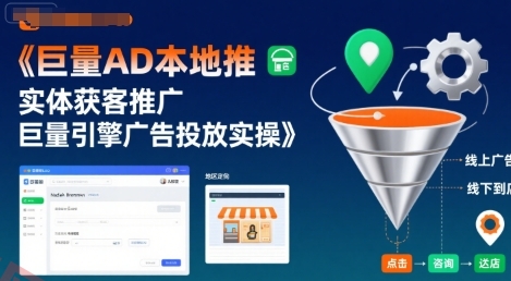 巨量AD本地推实体获客推广，巨量引擎广告投放实操-云享网创