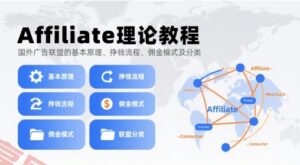 Affiliate理论教程，国外广告联盟的基本原理、挣钱流程、佣金模式及分类-云享网创
