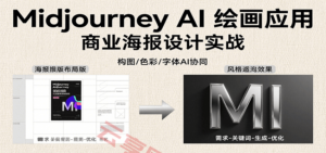 Midjourney AI绘画应用，关键词指令解析、漫画头像制作、海报设计、3D人物生成等-云享网创
