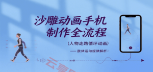 沙雕动画手机制作全流程，关键帧动画、走路、表情变换、场景反向移动、车内人物添加等-云享网创