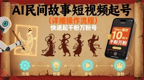 AI民间故事短视频起号，详细操作流程，快速起千粉万粉号-云享网创