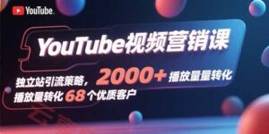 YouTube视频营销课，独立站引流策略，2000+播放量转化68个优质客户-云享网创
