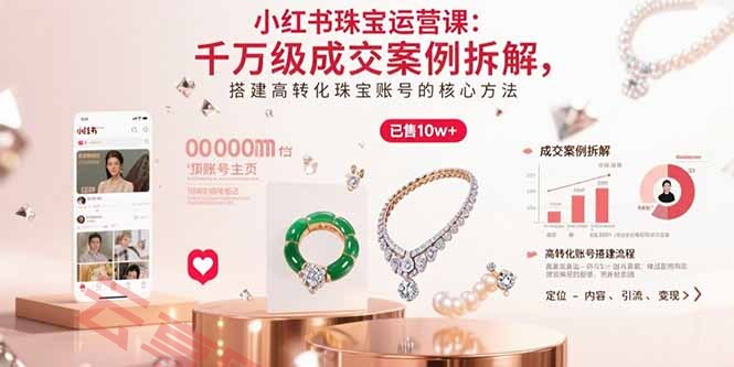 小红书珠宝运营课：千万级成交案例拆解，搭建高转化珠宝账号的核心方法-云享网创
