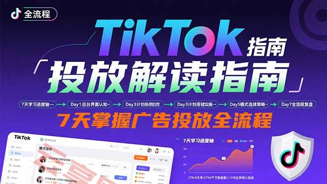 TikTok投放解读指南：后台操作/计划建立/模式选择，7天掌握广告投放全流程-云享网创