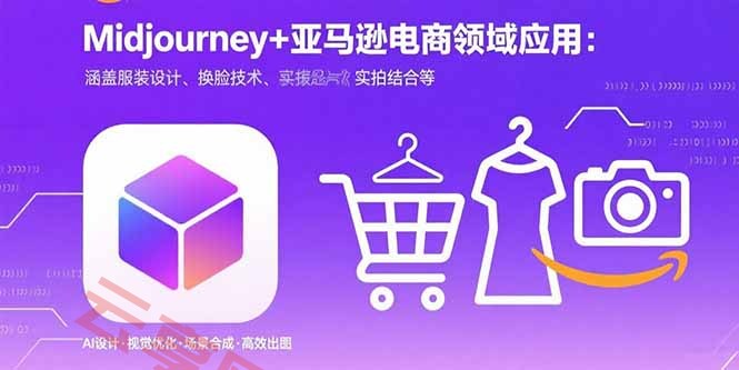 Midjourney+电商领域商业应用：涵盖服装设计、换脸技术、实拍结合等-云享网创