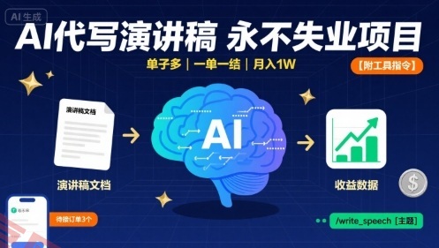 AI代写演讲稿，永不失业项目，单子多，一单一结，月入1W【附工具指令】-云享网创