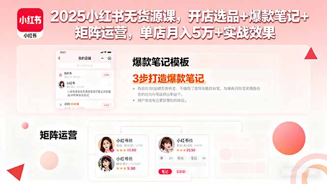 2025小红书无货源课，开店选品+爆款笔记+矩阵运营，单店月入5万+实战效果-云享网创