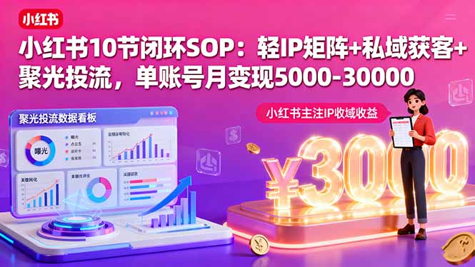 小红书10节闭环SOP：轻IP矩阵+私域获客+聚光投流，单账号月变现5000-30000-云享网创