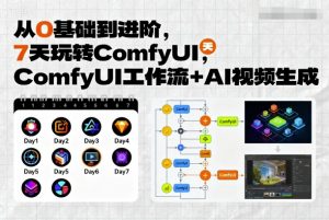 从0基础到进阶，7天玩转ComfyUI，Comfyui工作流+AI视频生成-云享网创