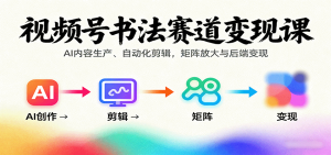视频号书法赛道变现课：AI内容生产、自动化剪辑，矩阵放大与后端变现-云享网创
