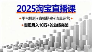 2025淘宝直播课，平台规则+直播搭建+流量运营，首播GMV破3万-云享网创