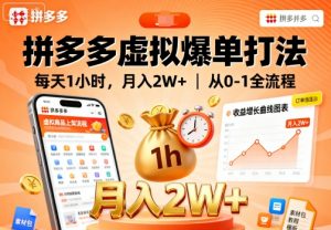 拼多多虚拟爆单打法，每天1小时，月入2W+，从0-1全流程-云享网创