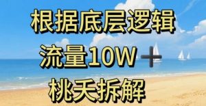 据底层逻辑，流量10W+，以安全知识科普为例-云享网创