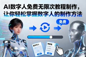 AI数字人免费无限次教程制作，让你轻松掌握数字人的制作方法-云享网创