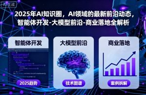 2025年AI知识圈,AI领域的最新前沿动态,智能体开发-大模型前沿-商业落地全解析-云享网创