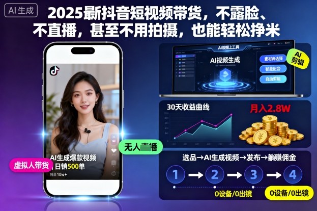 2025最新抖音短视频带货，不露脸、不直播，甚至不用拍摄，也能轻松挣米-云享网创