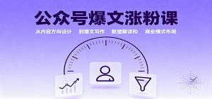 公众号爆文涨粉课：从内容方向设计到爆文写作，数据解读和商业模式布局-云享网创