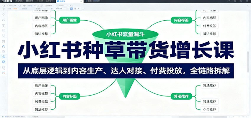 小红书种草带货增长课:从底层逻辑到内容生产、达人对接、付费投放,全链路拆解-云享网创