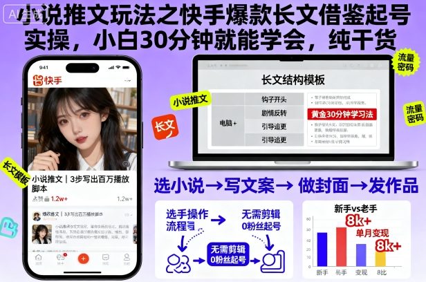 小说推文玩法之快手爆款长文借鉴起号实操，小白30分钟就能学会，纯干货-云享网创