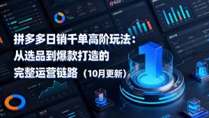 拼多多日销千单高阶玩法：从选品到爆款打造的完整运营链路(10月更新-云享网创
