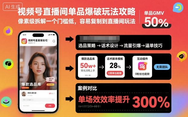 视频号直播间单品爆破玩法攻略，像素级拆解一个门槛低，容易复制到直播间玩法-云享网创