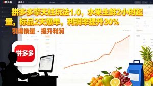 拼多多 擎天柱玩法1.0，水果生鲜2小时起量，标品2天爆单，利润率提升30%-云享网创
