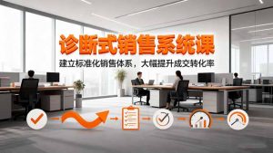 诊断式销售系统课，建立标准化销售体系，大幅提升成交转化率-云享网创