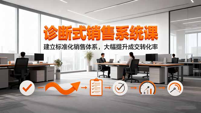 诊断式销售系统课，建立标准化销售体系，大幅提升成交转化率-云享网创