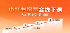 小红书爆量会线下课,聚焦小红书运营全流程,从0到1爆店实操方案-云享网创